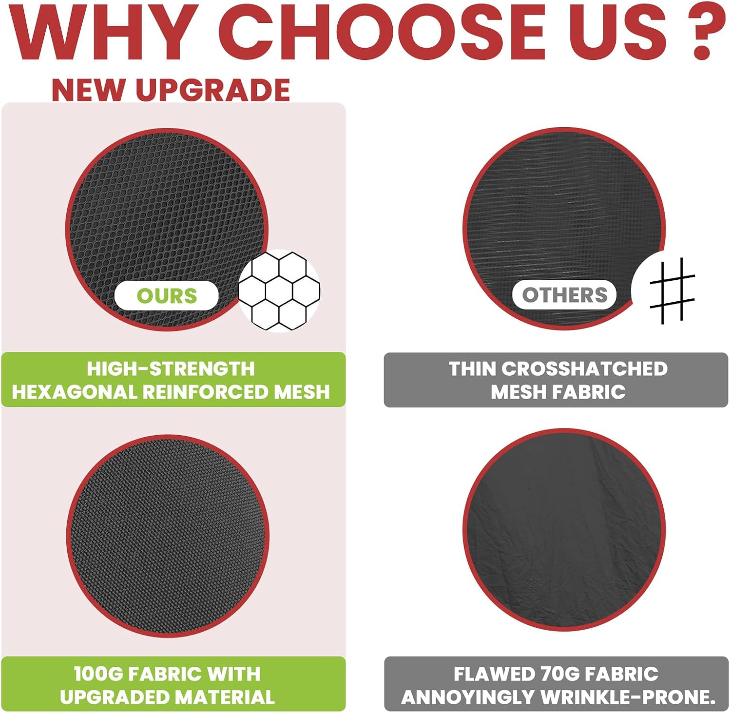 CoastShade Universal Replacement Canopy Mosquito Netting Screen Sidewalls Only for 10' x 12' Gazebo Canopy