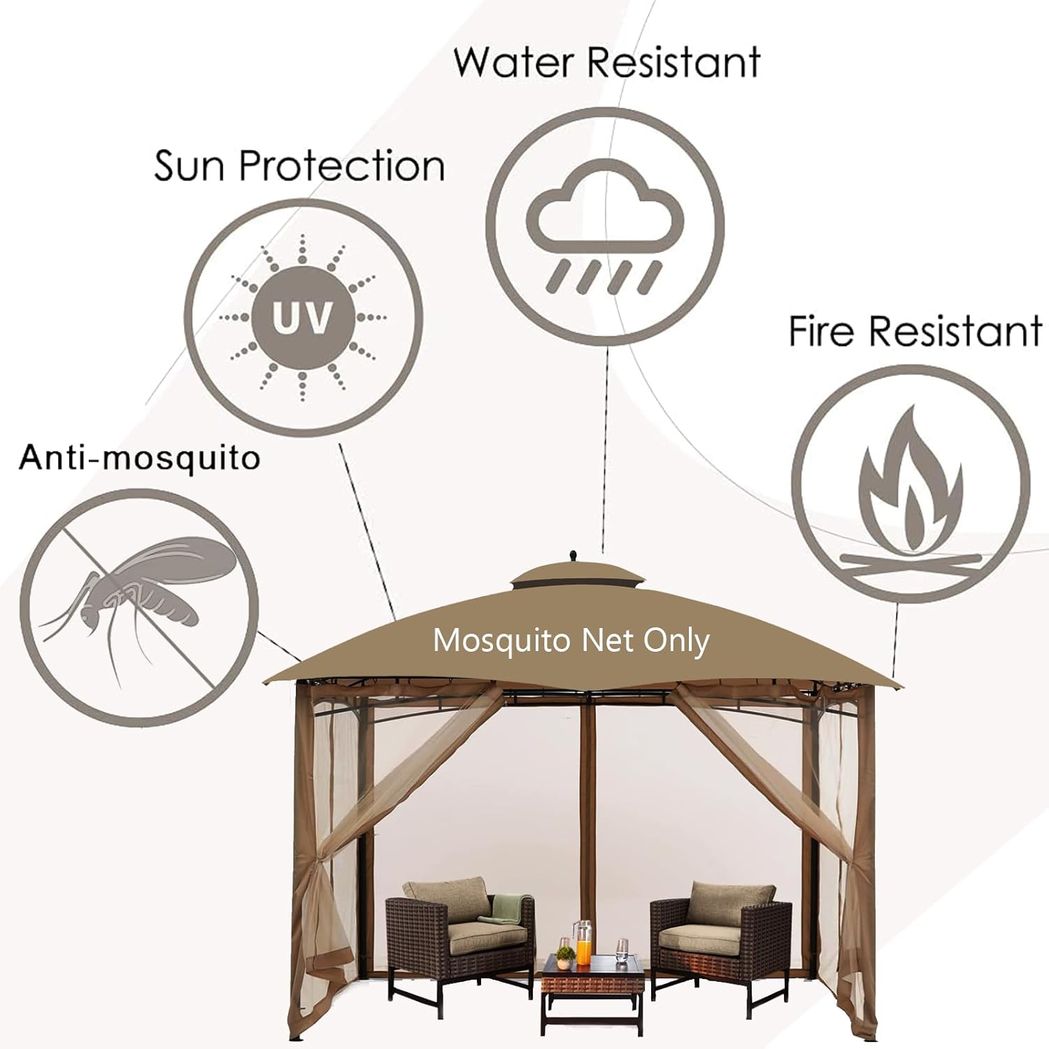 Gazebo Universal Replacement Mosquito Netting – Hugline 10' x 10' Outdoor Mesh Netting Screen 4-Panel Sidewall Curtain with Zipper (Khaki)